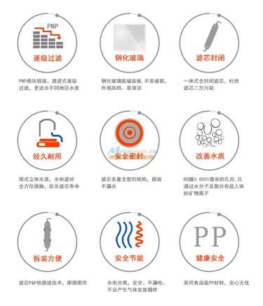 冷熱雙用凈水器大流量 長(zhǎng)沙晟高環(huán)保科技